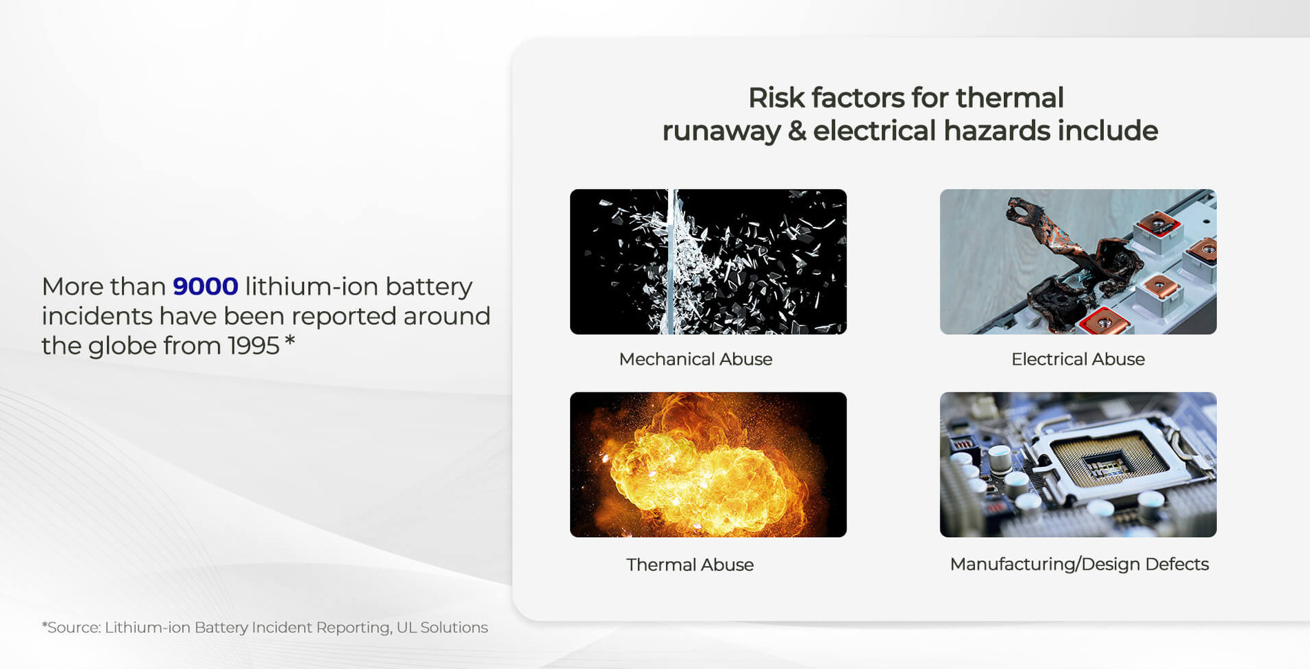 Renogy 12.8V 100Ah Pro Smart Lithium Battery