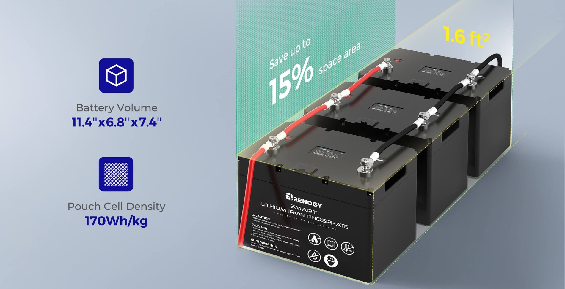 12.8V 100Ah Smart Lithium Iron Phosphate Battery