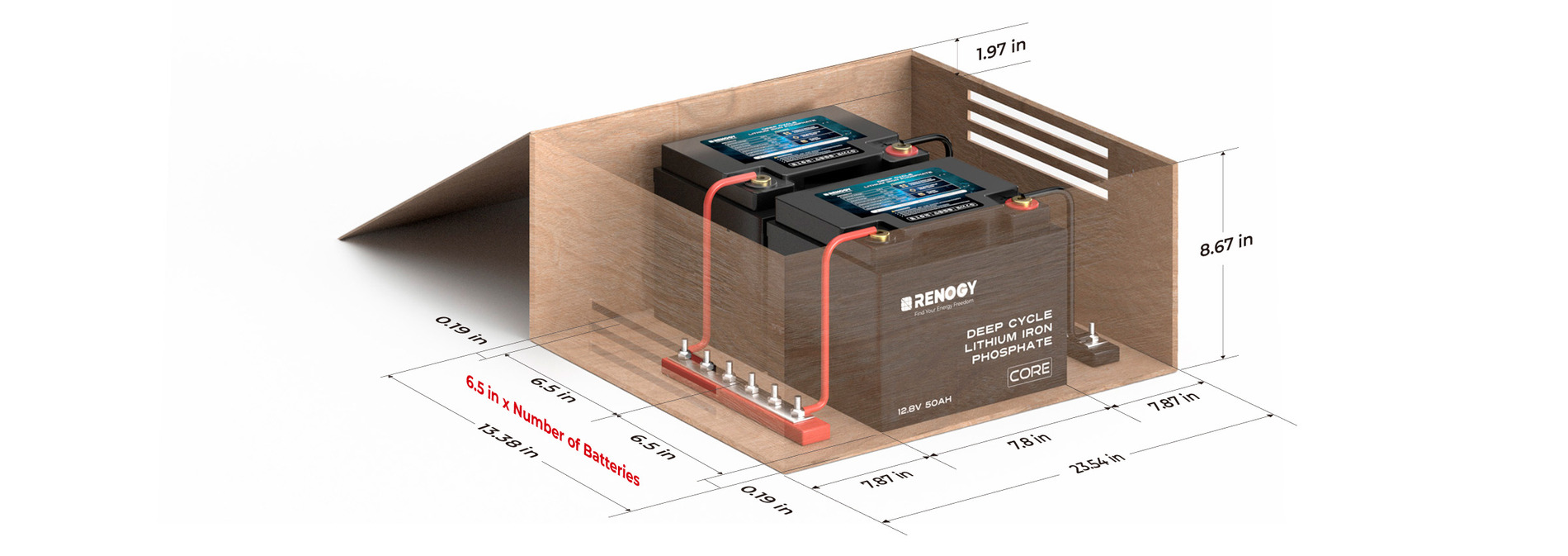 12.8V 50Ah Deep Cycle Lithium Iron Core Series Battery