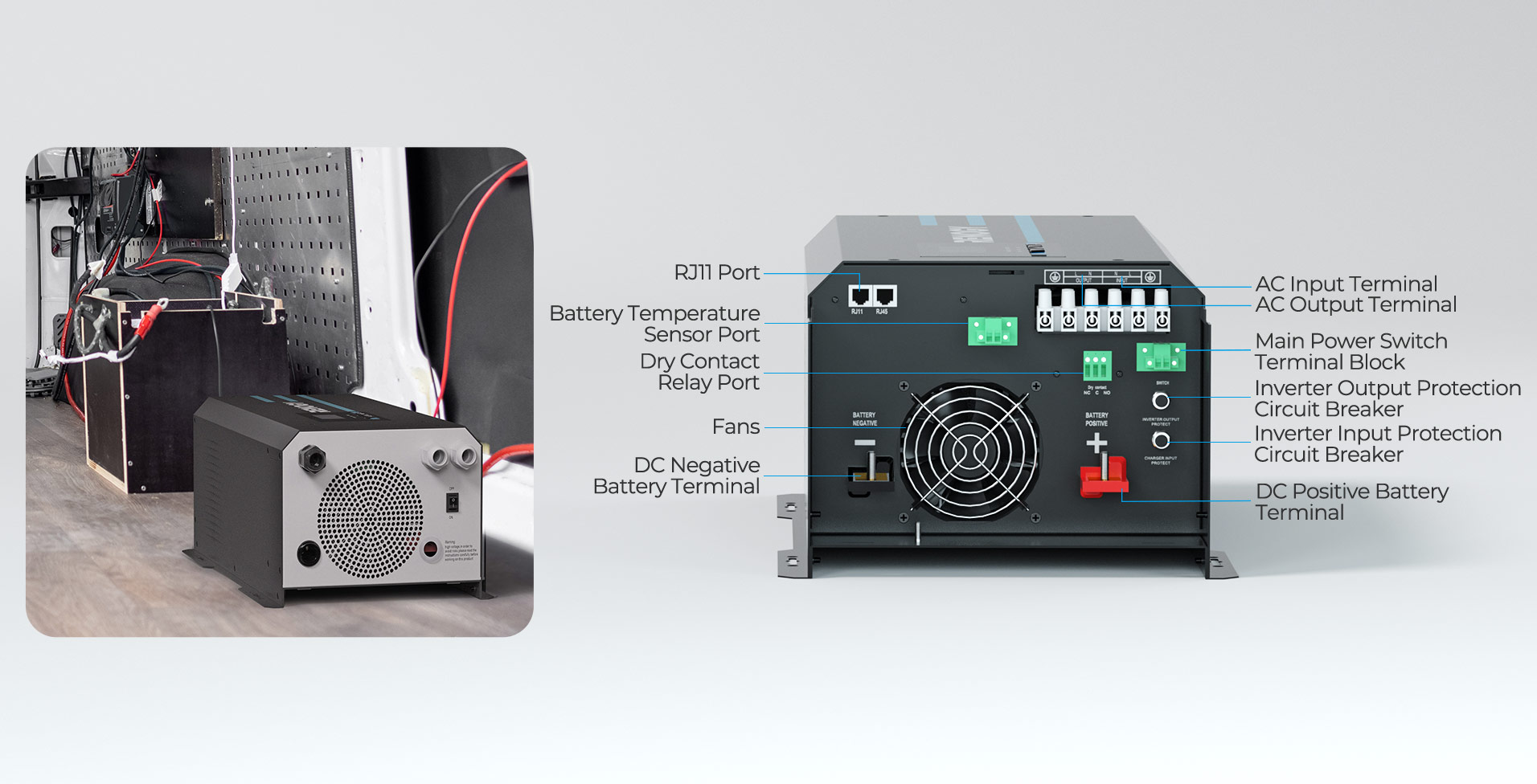 2000W 12V Display Renogy Pure Sine Wave Inverter Installation