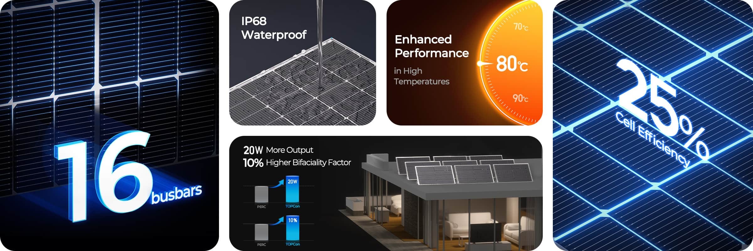 250W 16BB Mono 64 Half Cells Solar Panel Renogy