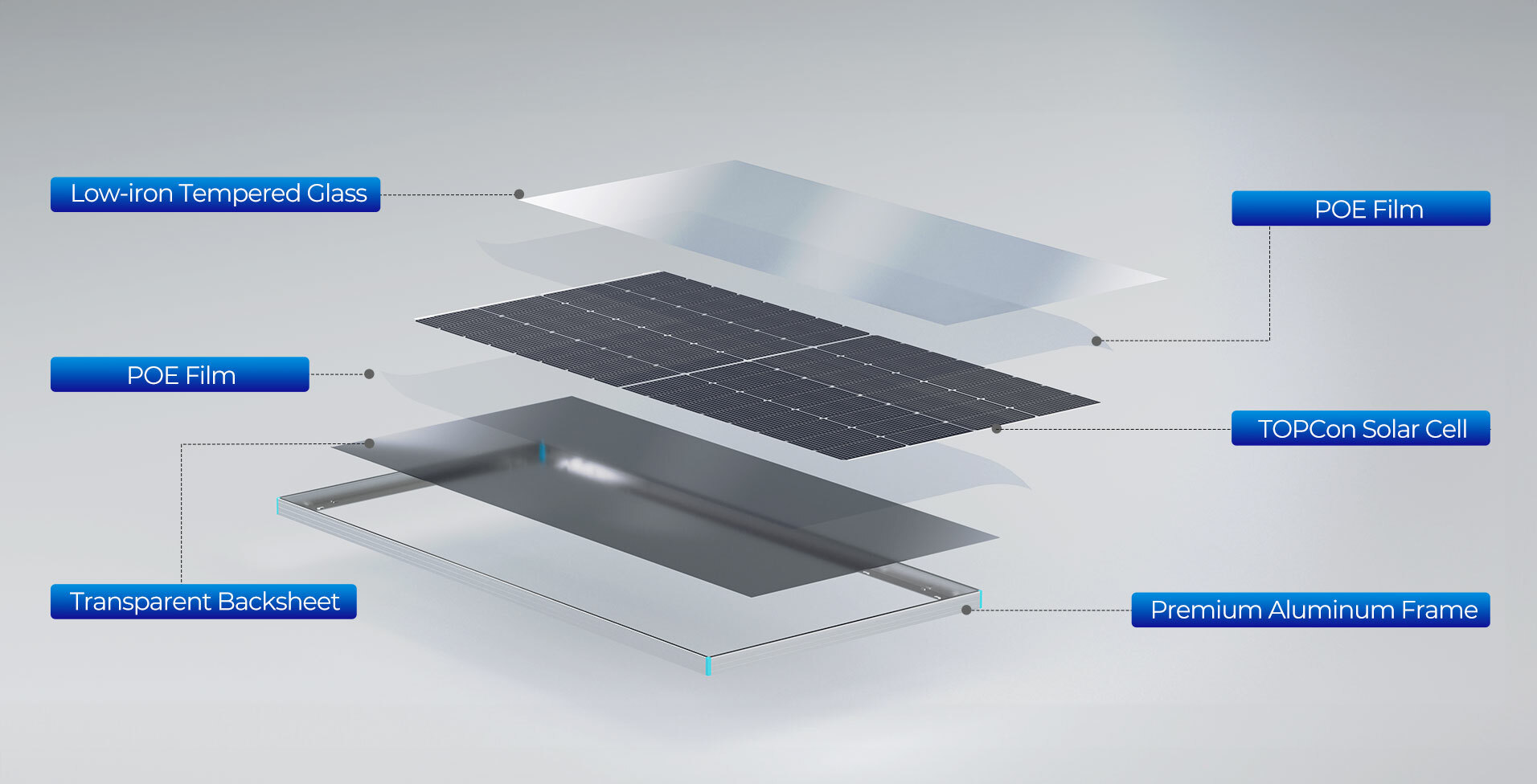 250W 16BB Mono 64 Half Cells Solar Panel Renogy Side View