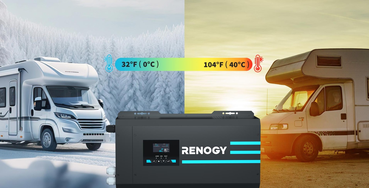 3000W 12V Display Renogy Pure Sine Wave Inverter Product