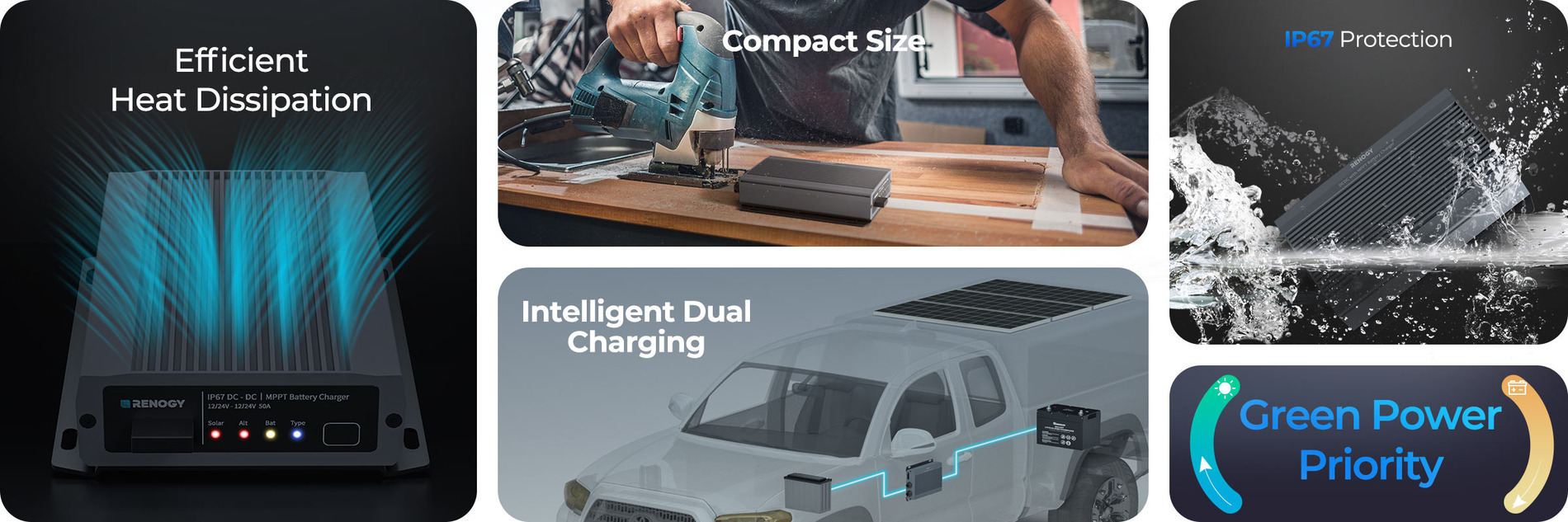 Optimized Charging Efficiency