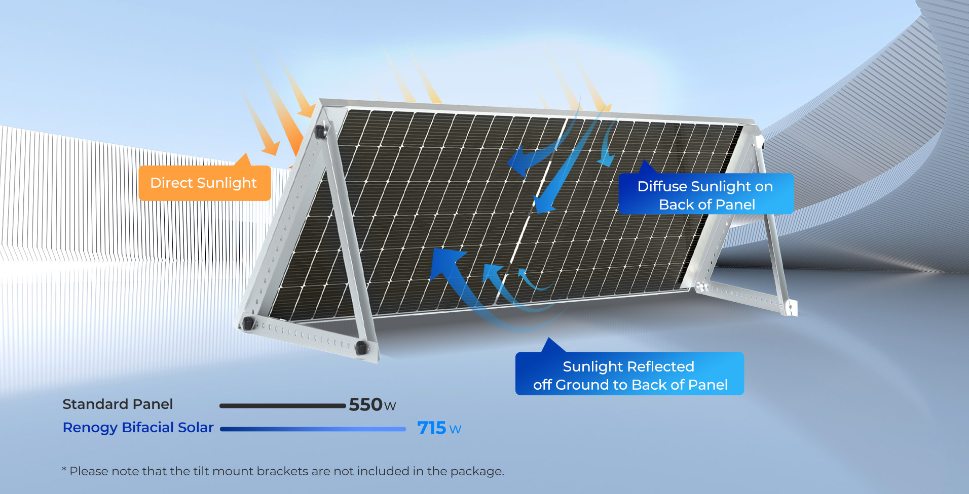 550 Watts Bifacial 144 Half Cells Solar Panel