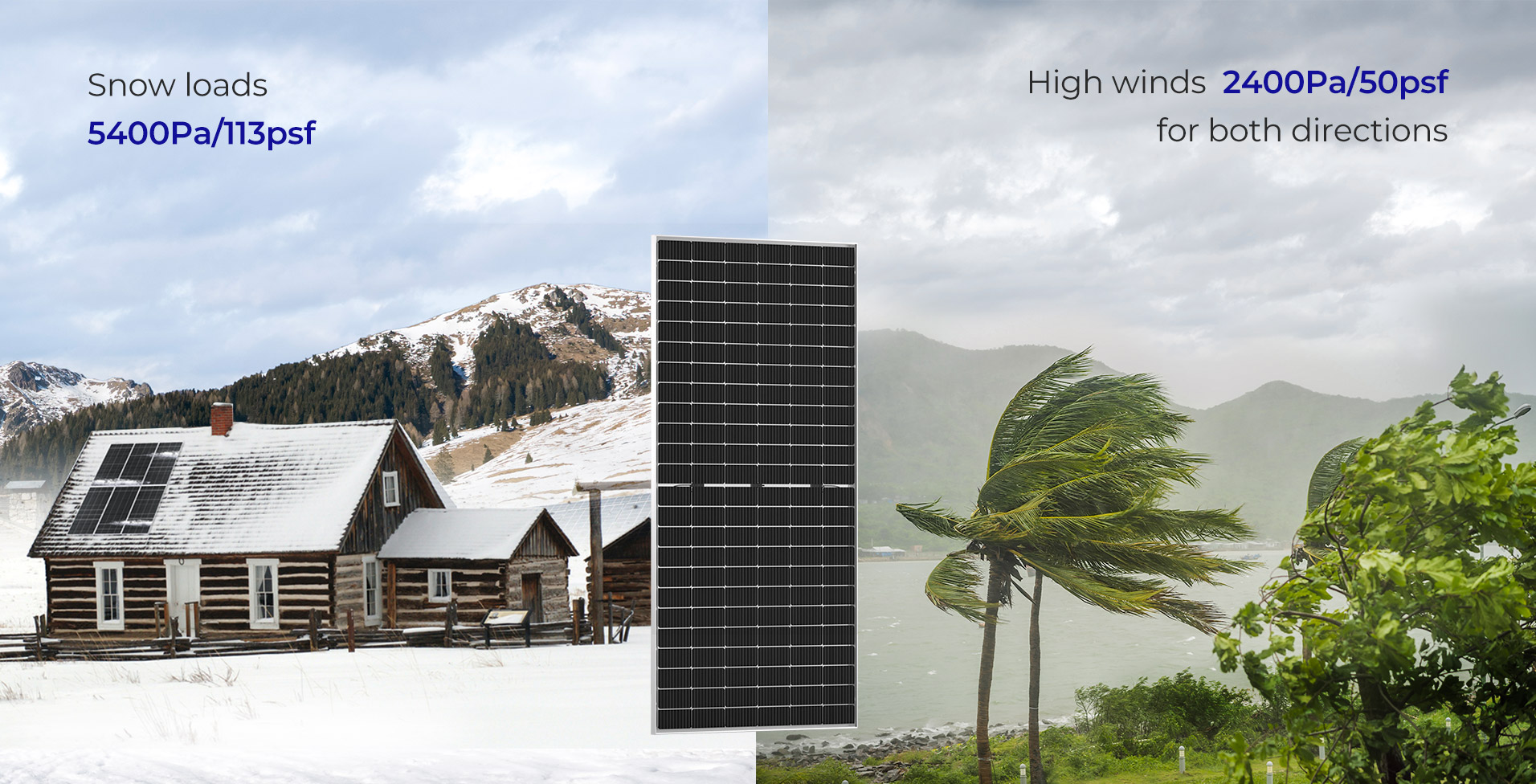 High-Efficiency Bifacial Solar Panel by Renogy