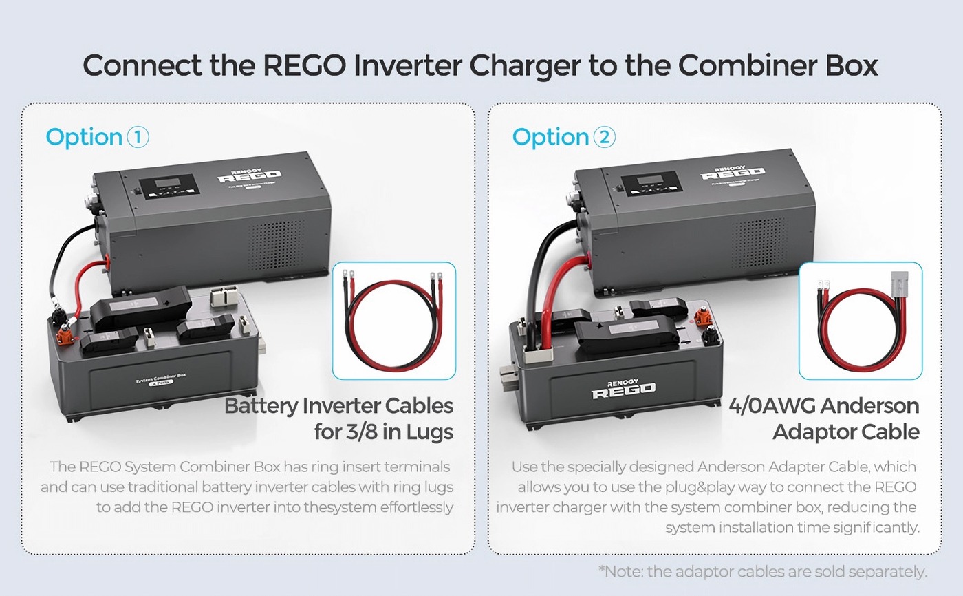 REGO 3000W 12V Display Pure Sine Wave Inverter in use