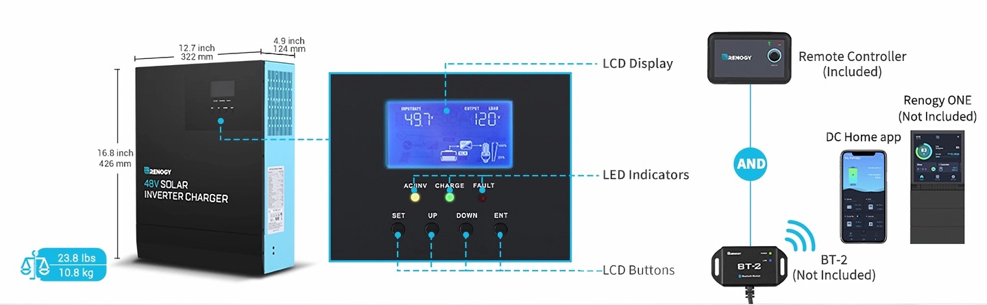 Renogy Hybrid Inverter Charger LCD Display