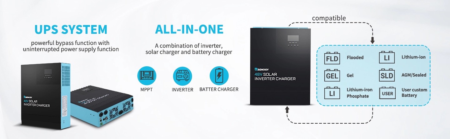 Renogy Hybrid Inverter Charger Side View