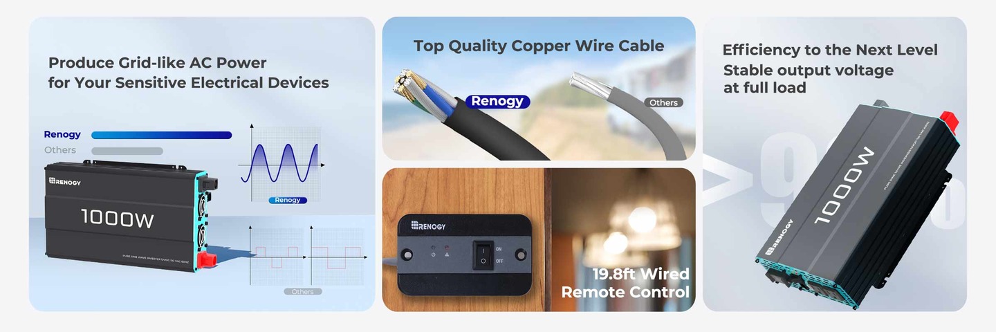 Renogy 1000W 12V Pure Sine Wave Inverter in use