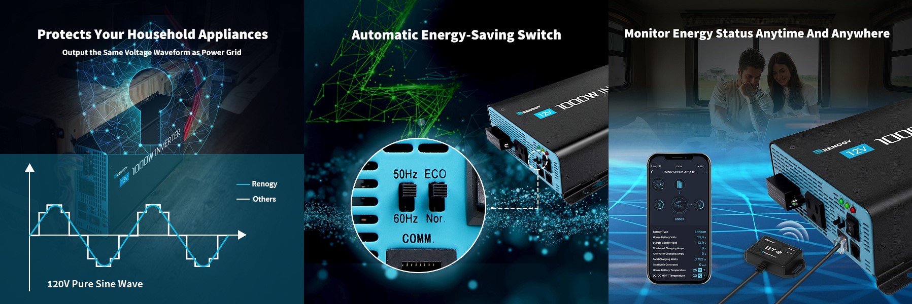 Renogy 1000W Pure Sine Wave Inverter with Power Saving Mode side view