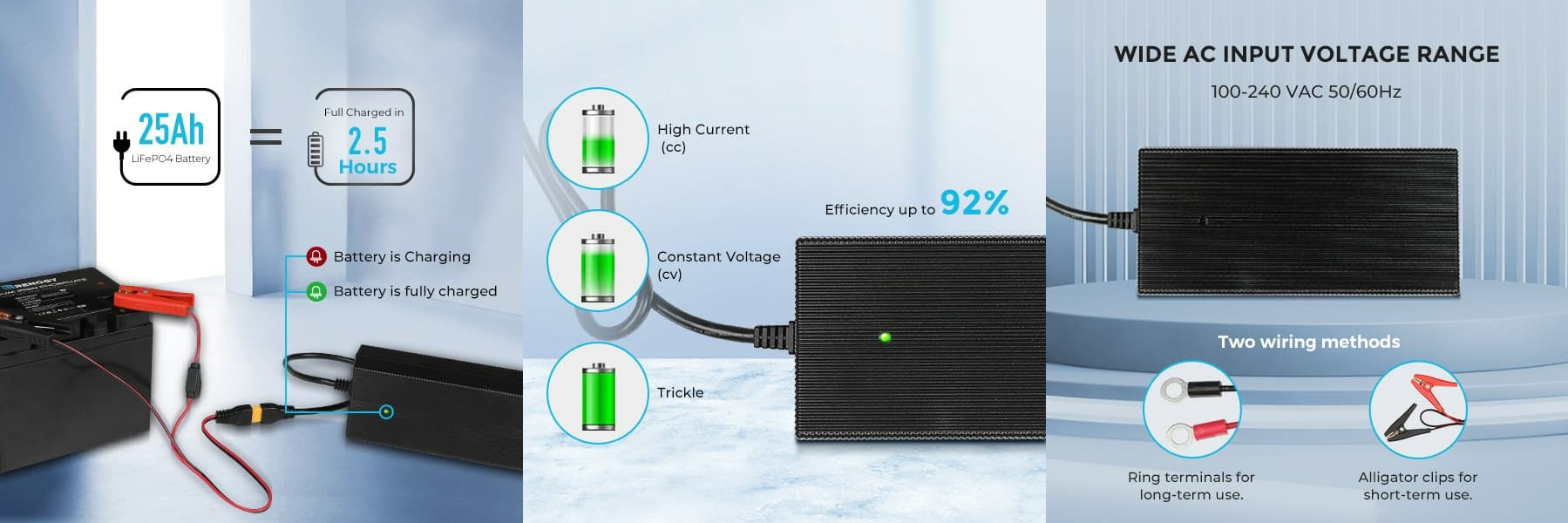 Renogy 10A 24V AC/DC LFP Portable Battery Charger