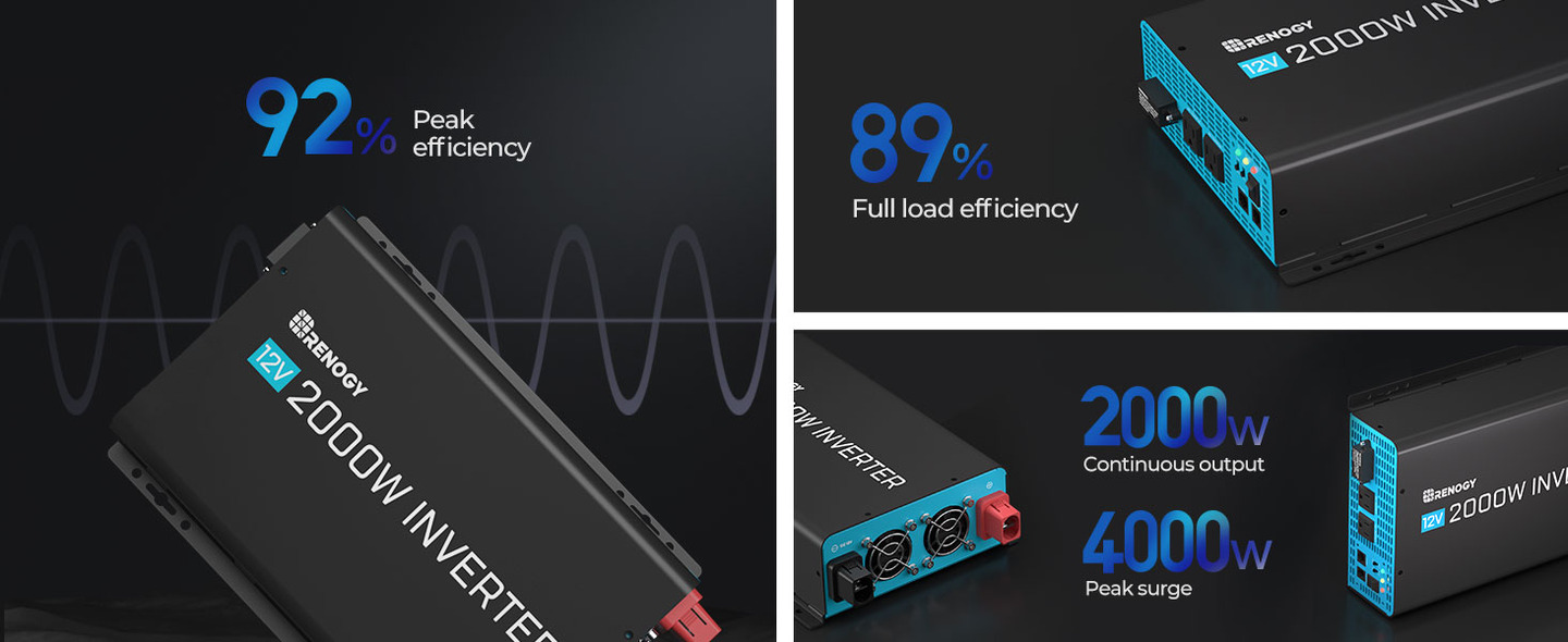 Renogy 2000W Pure Sine Wave Inverter with Power Saving Mode - side view