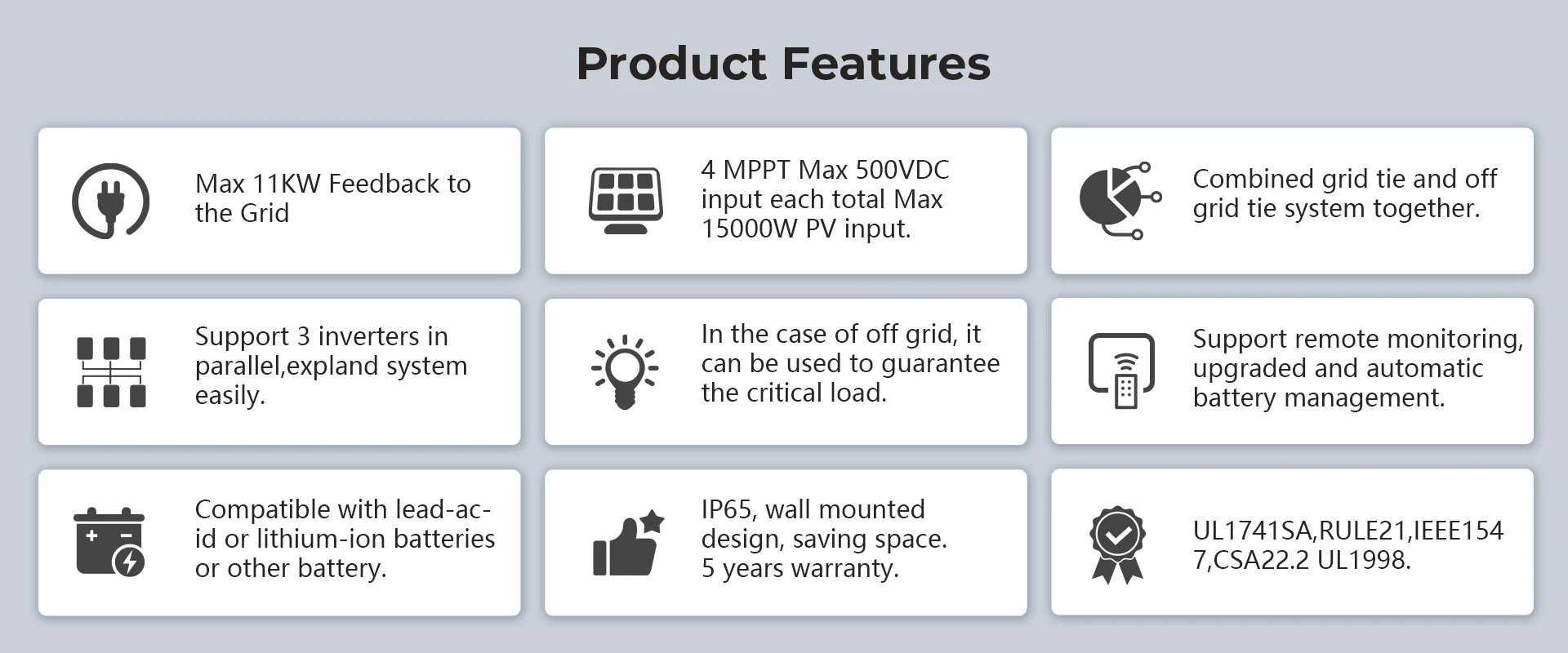 SunGoldPower inverter display panel