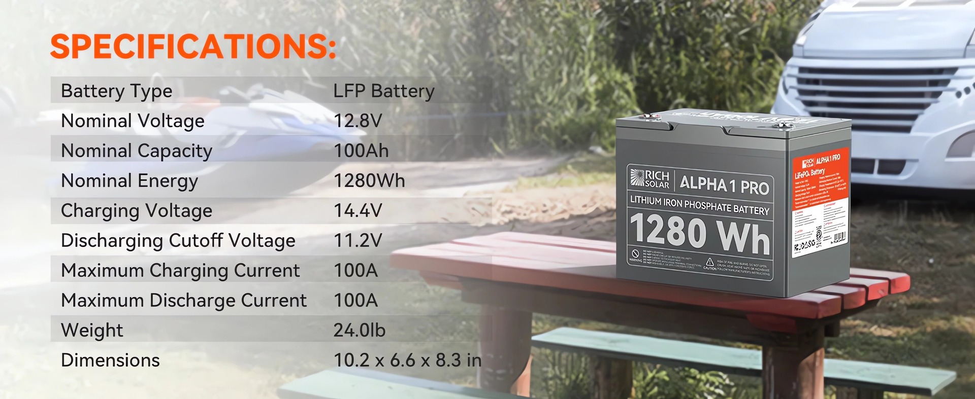 RichSolar ALPHA 1 PRO battery components